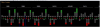 Currencyindex Indicator.png