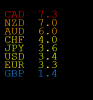 check out currency strength alerts.PNG