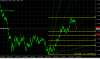 eurusd range 1.195 to 1.172 enjoy martingale only sell.PNG