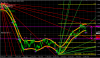 pink horizontal lines range of 2018.PNG