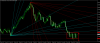 AUDUSD.PNG