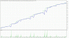 TesterGraphEA-HOKKYDJONGeurusd5min.gif