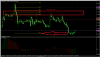 eurchf 130918.png