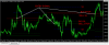 SDX INDICATOR.png