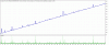 TesterGraph.gif