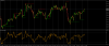 rsi zigzag.png