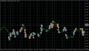 EURUSD.sM15_TOP_Setup_001.png