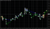 EURUSD.sM15_TOP_Setup_002.png