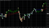 EURUSD.sM15_TOP_Setup_003.png