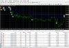 EURUSD.sM15_TOP_Setup_005_last_Trade.png