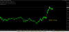 test (€$ m1)(EA QLT v 1.51 eng) ... now 8 currency pairs  + two stock indices (Ger30, USA500).png