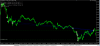 test (€$ m1)(EA_QLT v 1.51eng) ... now 8 currency pair + two stock indices (Ger30, Usa500).png