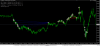 test (Usa500 m1)(EA_QLT v 1.51eng) ... now 8 currency pair + two stock indices (Ger30, Usa500).png