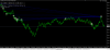 test (AY m1)(EA_QLT v 1.51eng) ... now 8 currency pair + two stock indices (Ger30, Usa500).png