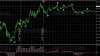 scalper-x2-with-macd-no-trade (1).jpg