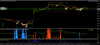 Dax30 (m1) = PR(23%) + Macd (8,17,9).png