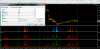 same indicators compared = PR, Reversal1 & Peak indicators.png