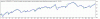 TesterGraph2.gif