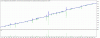 TesterGraph.gif