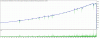 TesterGraph.gif