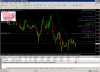 ForexTime (FXTM) MT4.png