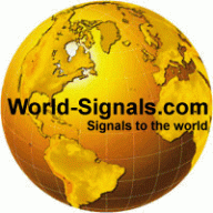 World-Signals.com