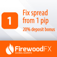 Firewoodfxindonesia.com