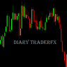 Diary_TraderFX