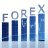 Forexator