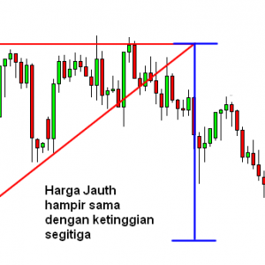 Ascending-triangle-after-id4