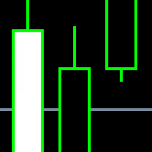 Trading System 99 By Apin Marlian