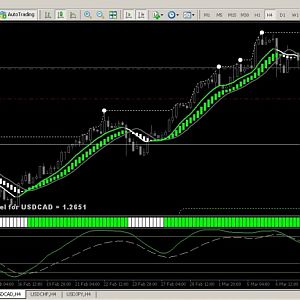 OP Sell USDCAD 080318