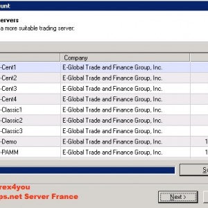 Forex4you Server Eropa