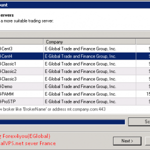 Forex4you Server Eropa