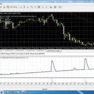 Hasil BT Pas Badai Oktober - Erobocyber