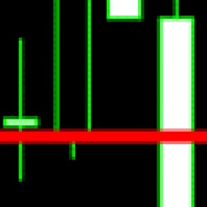 Trading System 99 By Apin Marlian