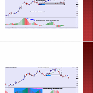 BBMA,FIBO MUSANG,&SND