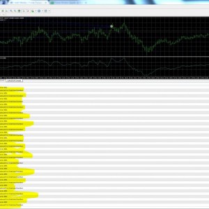 AsamiBreakoutReserveV.7 Back Test