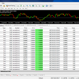 Media 'Adenan 3-4-17' in category 'Forex'
