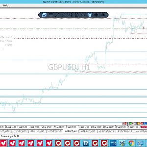 3FractalLevel_Alarm1+IceFXTrader-sell