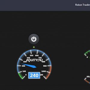 kreasi Dashboard EA