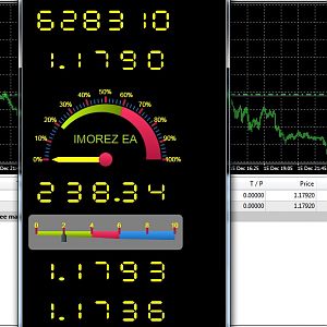 Dashboard model gelap