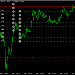 Media '10,000%  GBPUSDM1' in category 'Forex'