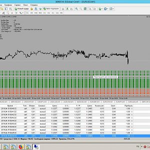 Media '23' in category 'Forex'