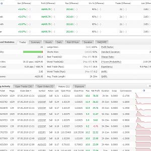 Media 'Good Arrow Indicator EA' in category 'Forex'