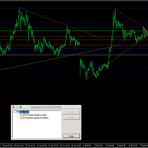 Media 'A7c4ebedfb5c2d8241245507eb4fe732' in category 'Forex'