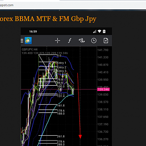 BBMA FM GBP JPY