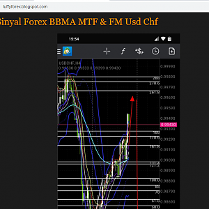 BBMA FM USD CHF