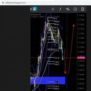 BBMA FM EUR USD