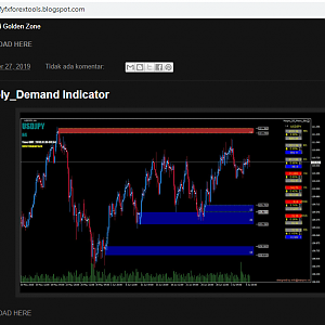 SND INDICATOR